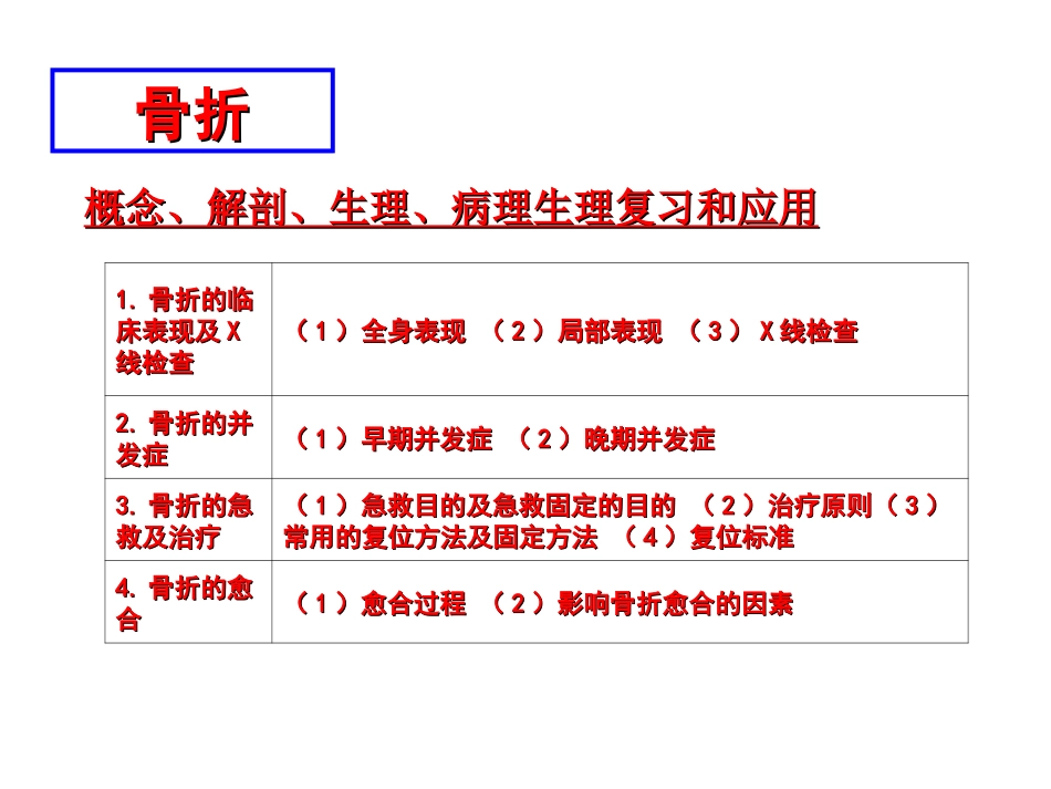 常见关节脱位课件_第2页