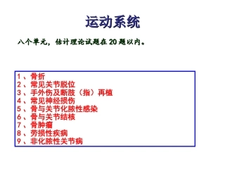 常见关节脱位课件