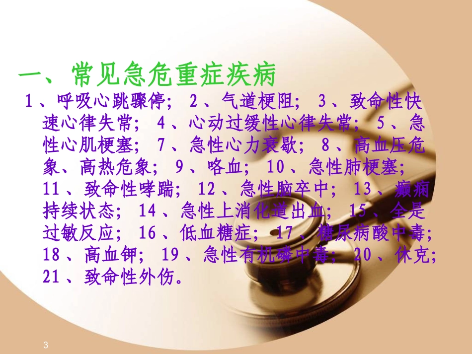 常见急危重症的快速识别要点和处置技巧课件_第3页