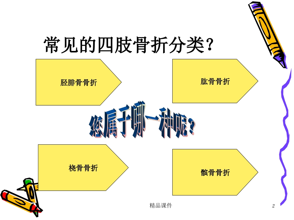 常见四肢骨折的护理课件_第2页