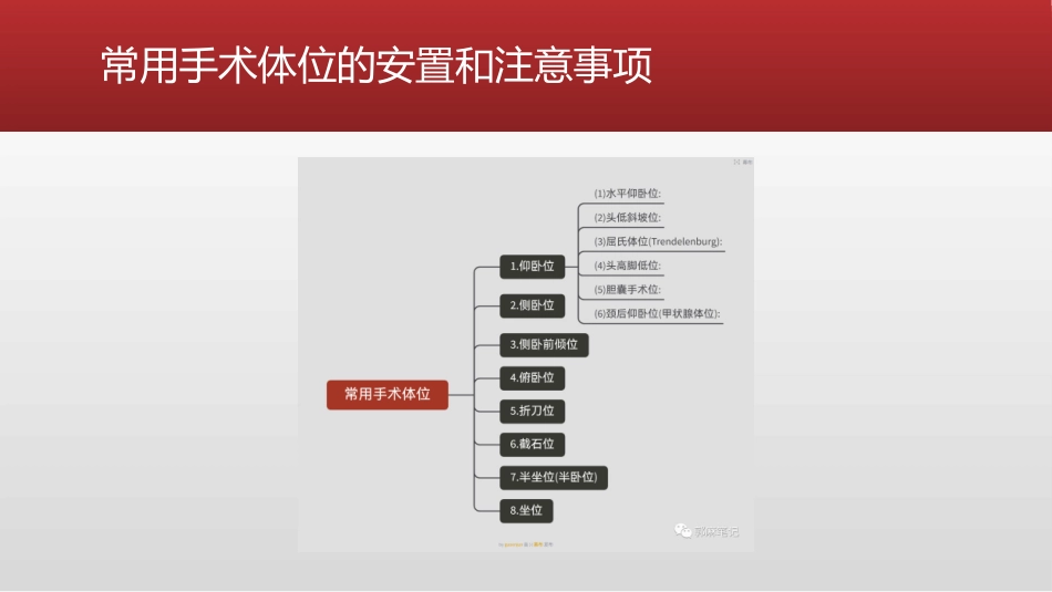 常用手术体位总结_第2页