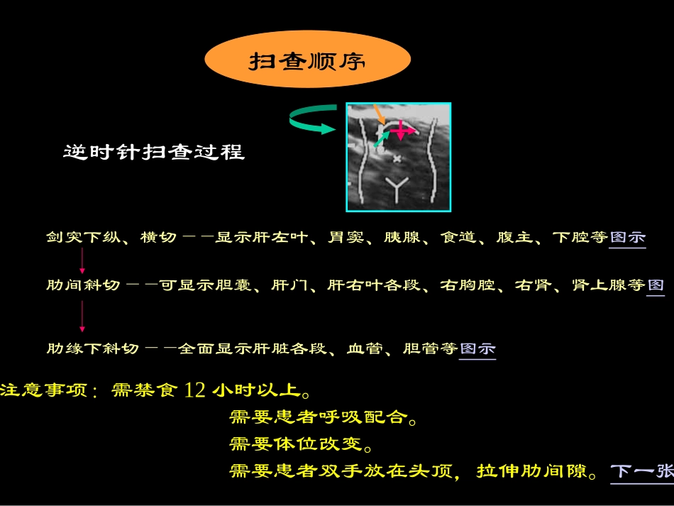 超声肝胆胰脾_第2页