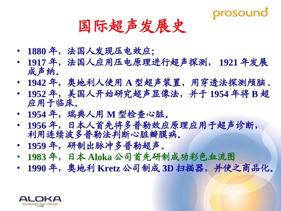 超声技术原理_第2页