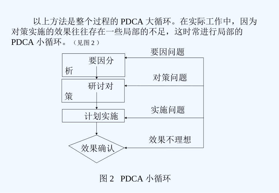 持续改进工作七步法_第3页