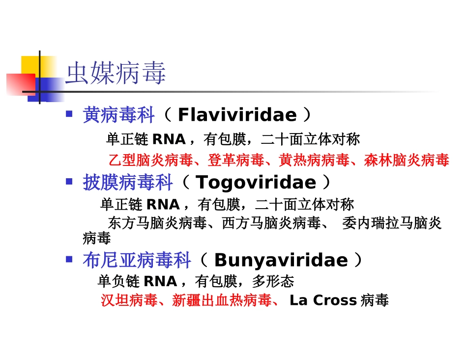 虫媒病毒课件_第3页