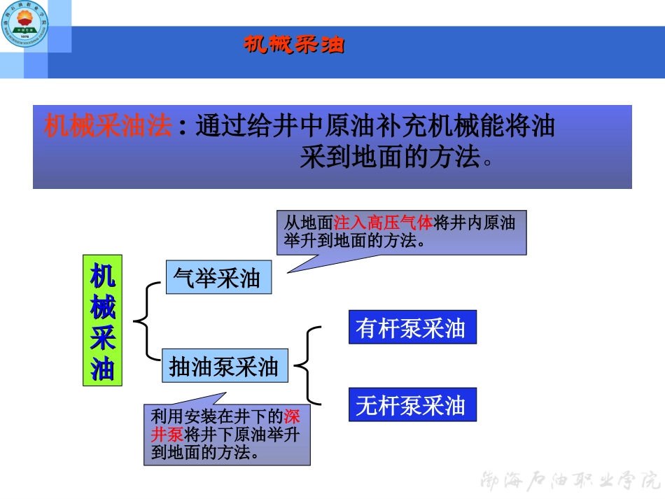 抽油机保养操作规程_第3页
