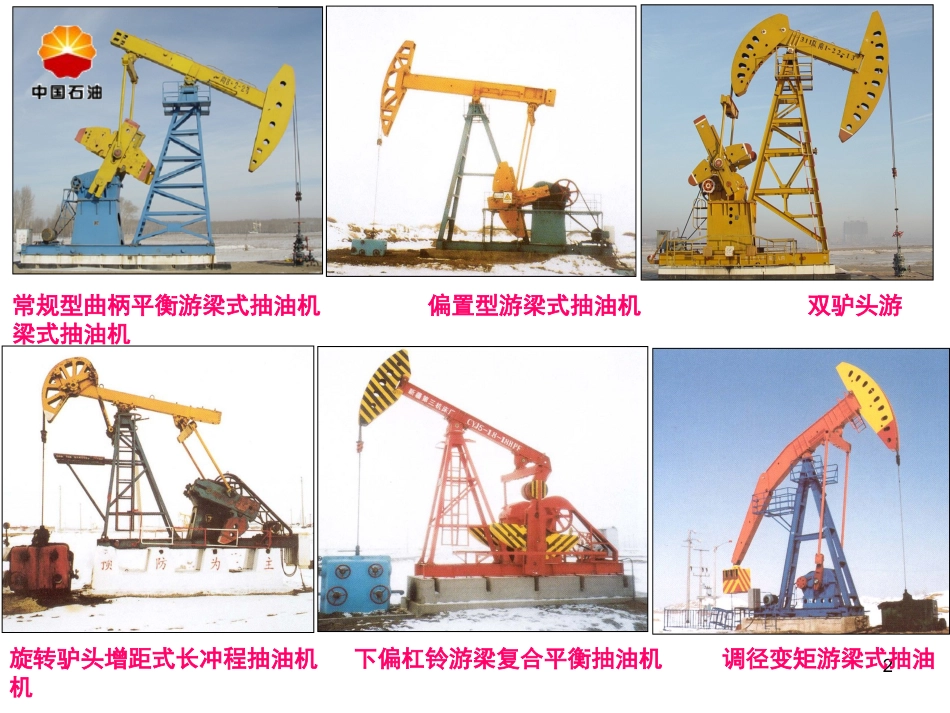 抽油机井巡回检查_第2页