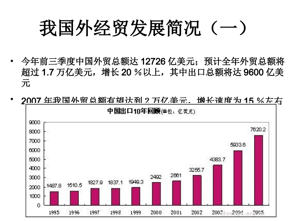 出口信用保险政策解读_第3页