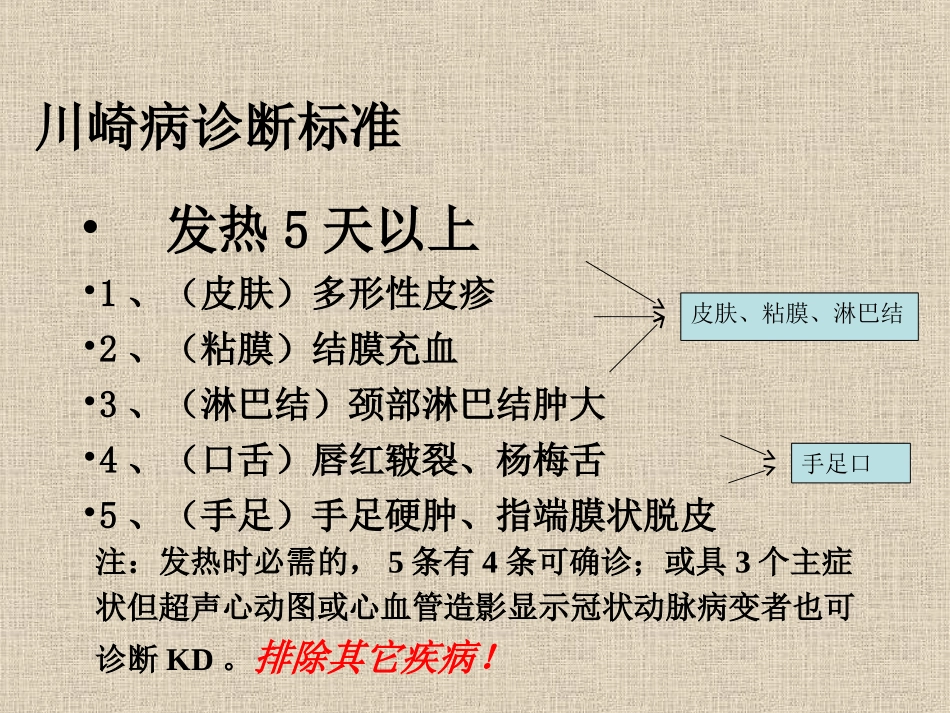 川崎病的诊疗和治疗_第3页