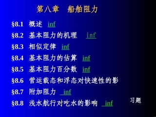船舶阻力阻力