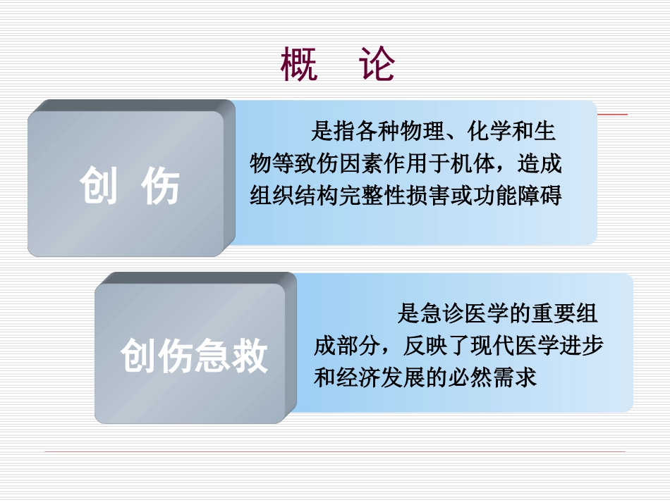 创伤的早期急救流程_第2页