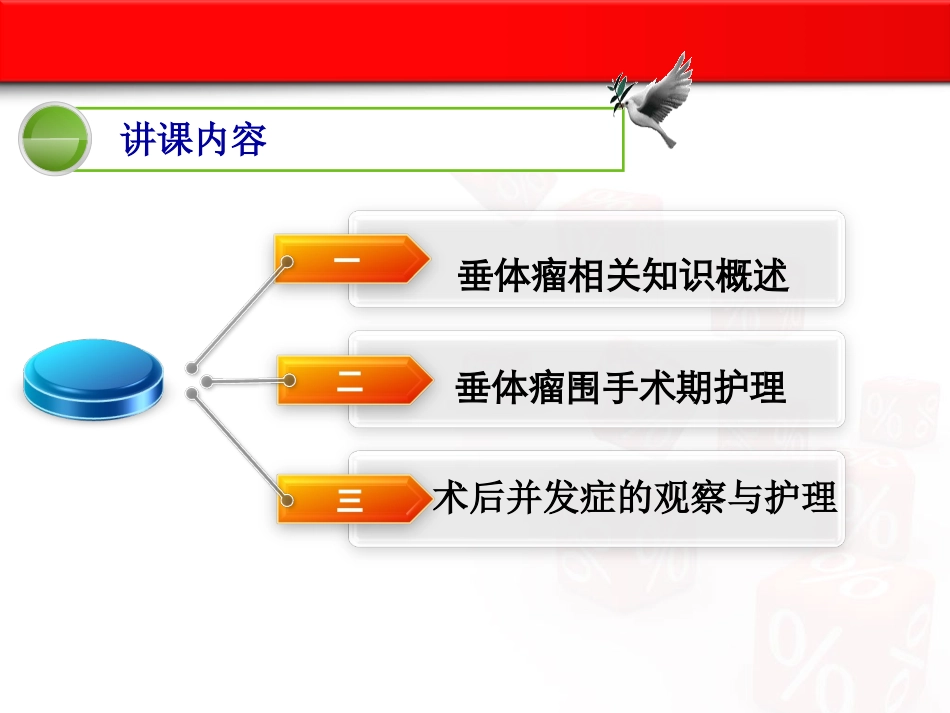垂体瘤围手术期护理讲义_第2页