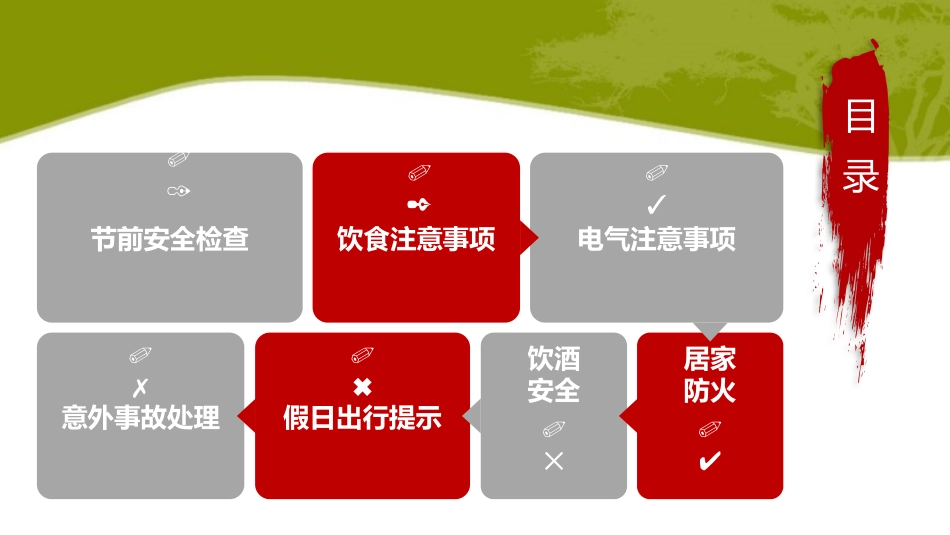 春节前安全检查和培训_第3页