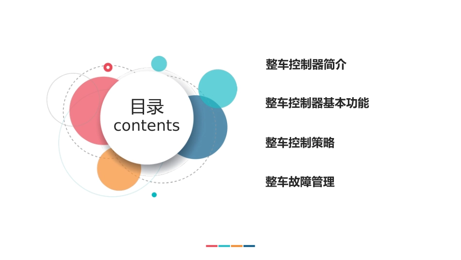 纯电动汽车整车控制器VCU策略_第2页