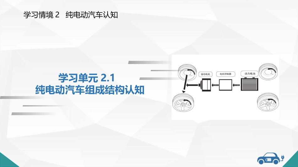 纯电动汽车组成结构认知_第1页