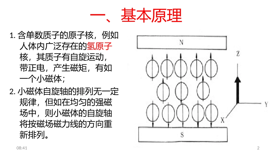 磁共振简易原理脉冲序列及临床应用_第2页