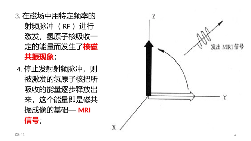 磁共振简易原理脉冲序列及临床应用_第3页