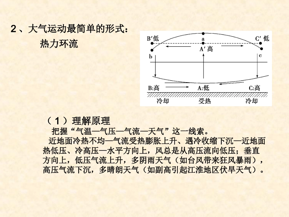 大气运动规律_第3页