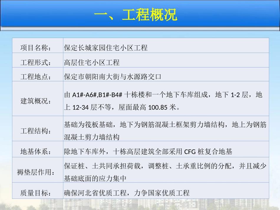 大倾角斜面褥垫层施工方法的创新QC成果_第3页