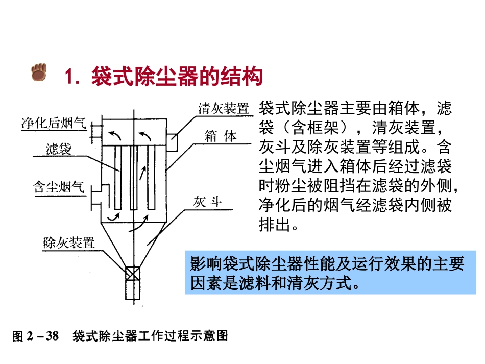 袋式除尘器的结构_第3页