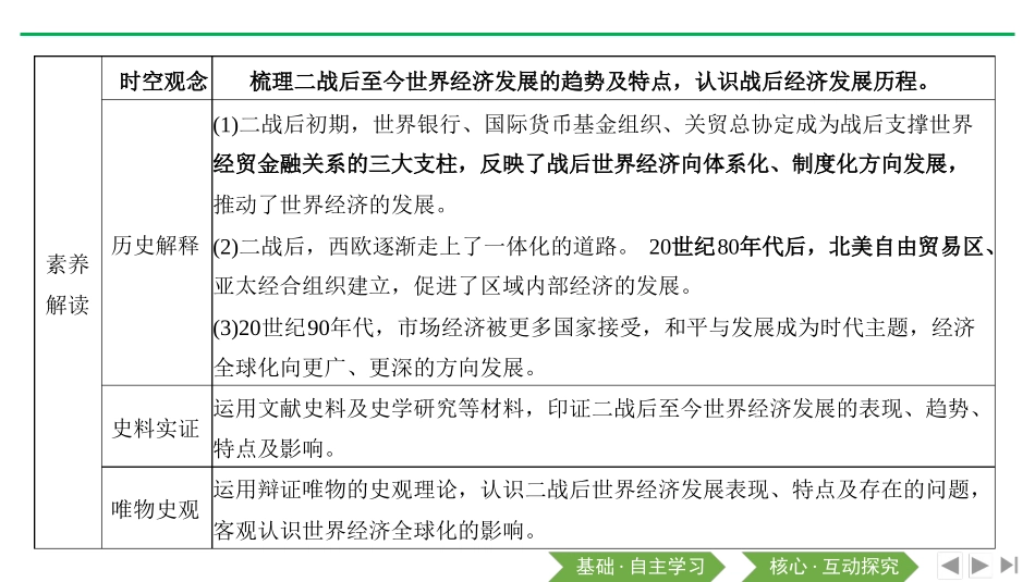 当今世界文明的冲突和融合_第2页