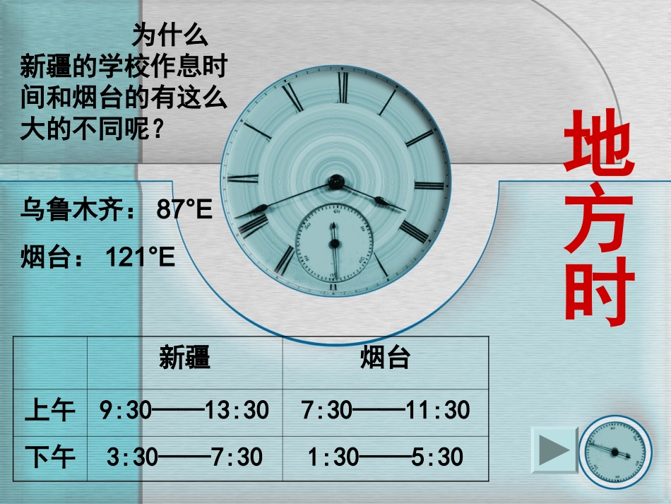 地方时和区时讲解_第2页