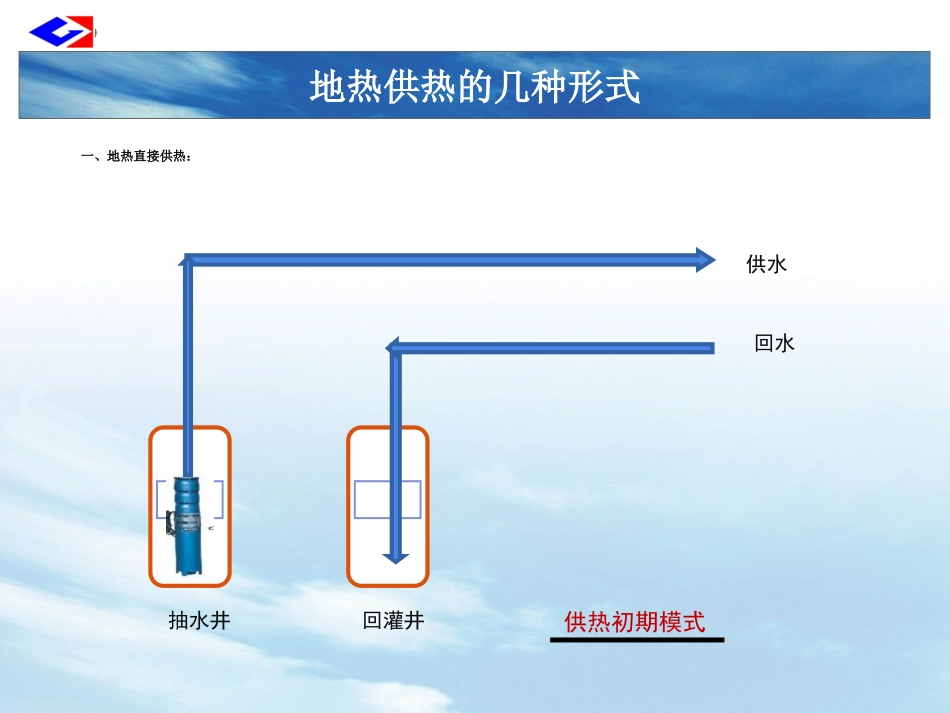 地热供暖自控系统设计_第3页