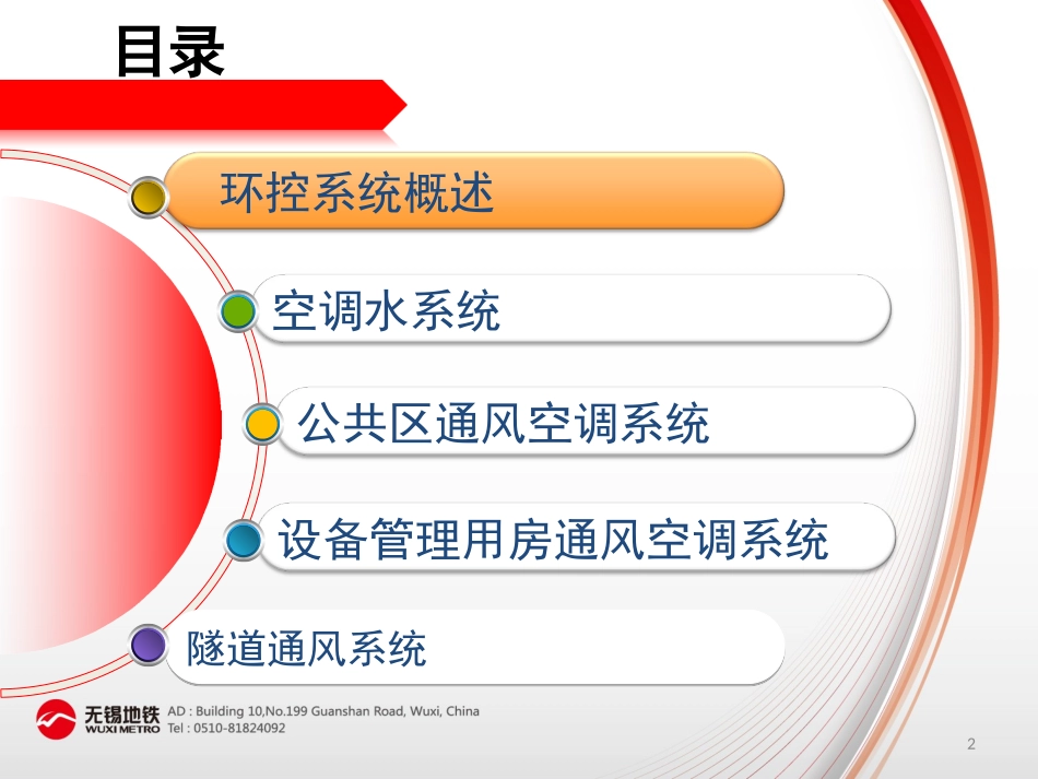 地铁环控系统介绍资料_第2页