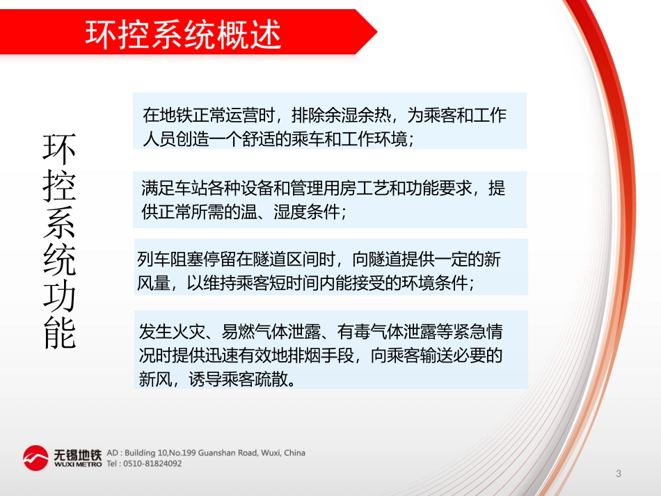 地铁环控系统介绍资料_第3页