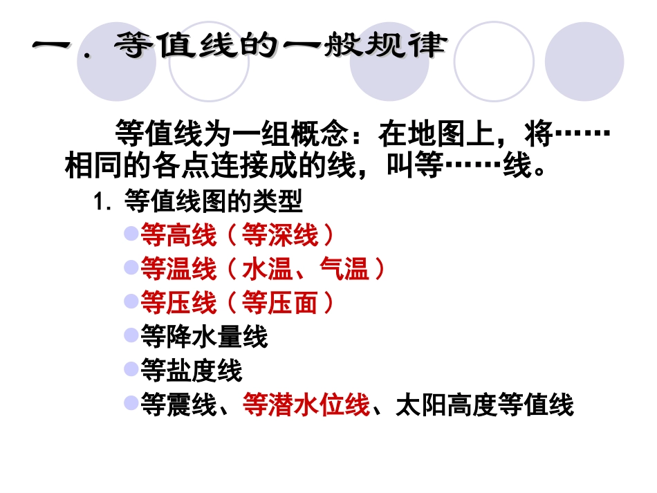 地图上的等值线_第1页