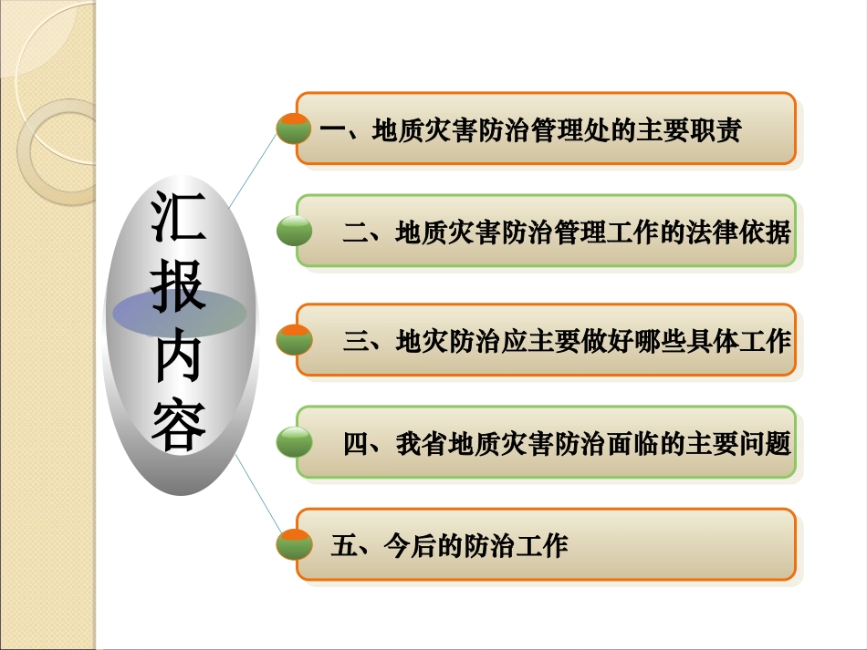 地质灾害防治工作管理_第2页