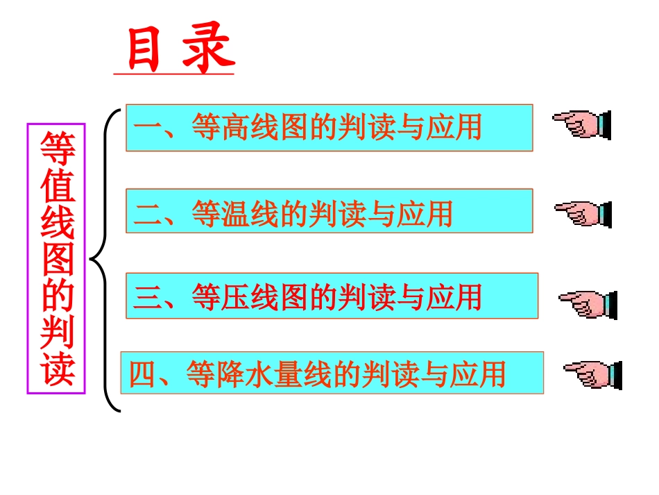 等高线等温线等压降水量线的判读课件_第3页