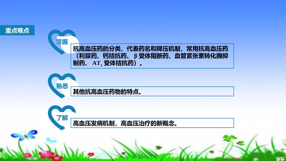 第二十五章抗高血压药_第2页