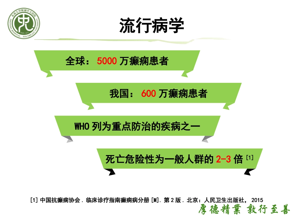 癫痫患者的护理zjy_第2页