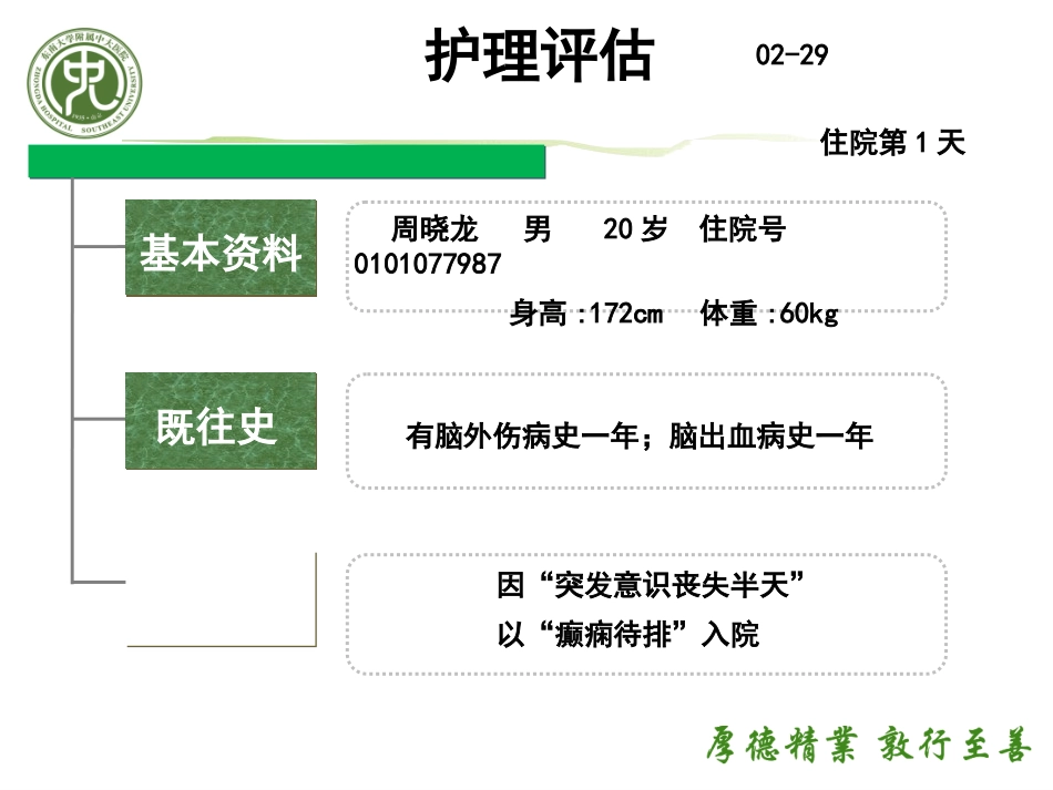 癫痫患者的护理zjy_第3页