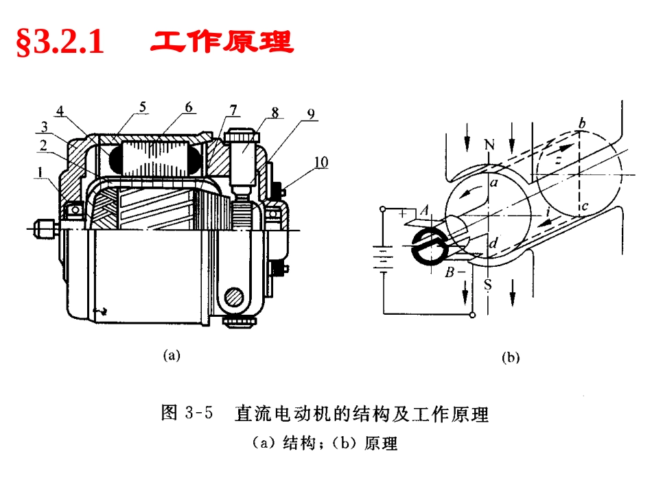 电动机转矩转速控制_第3页