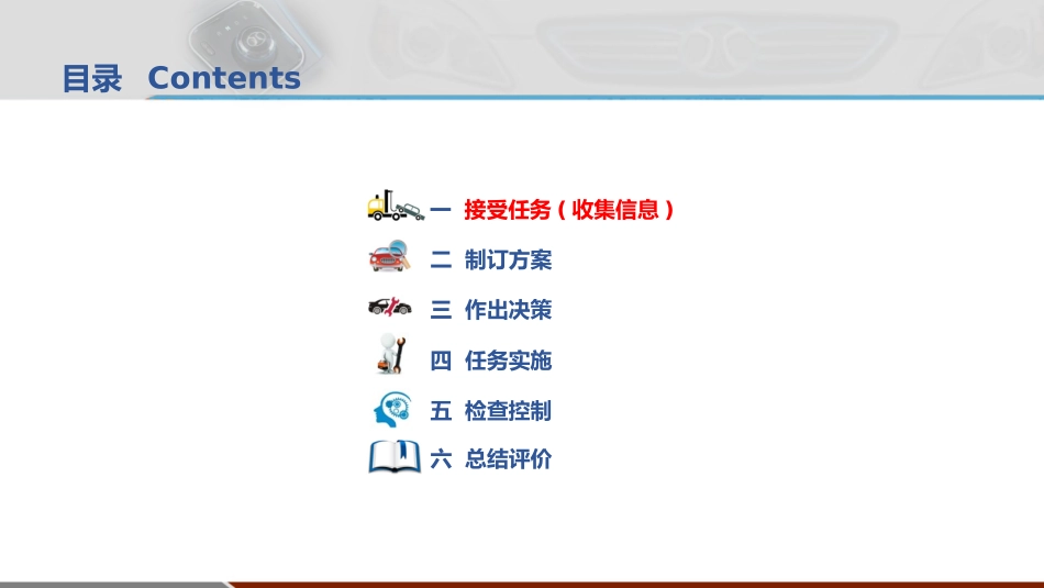 电动汽车检修检修无法慢速充电故障_第3页