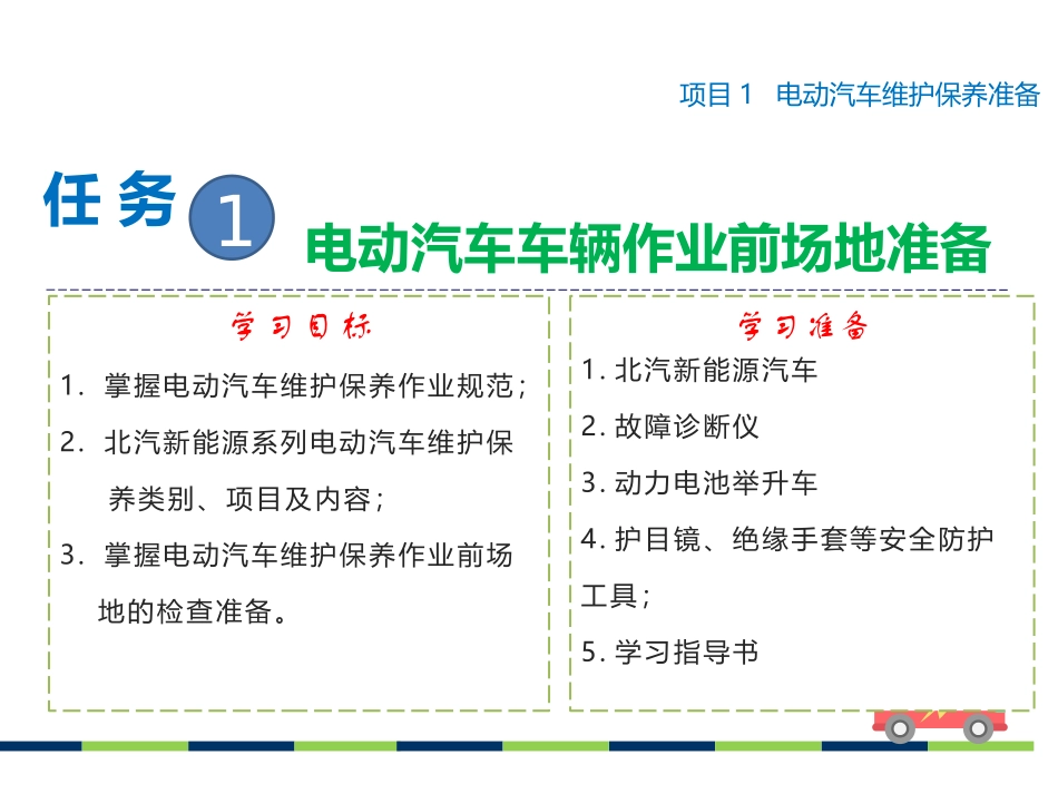 电动汽车维护保养_第1页