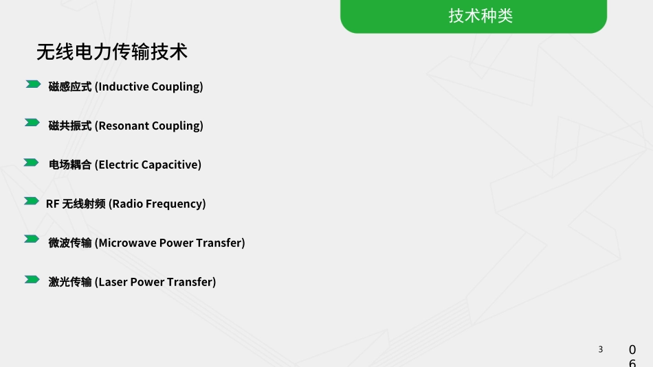 电动汽车无线充电技术_第3页