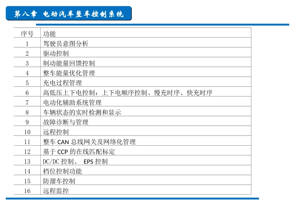 电动汽车新能源整车控制系统_第2页
