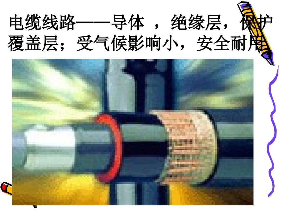 电力电缆概述讲解_第3页