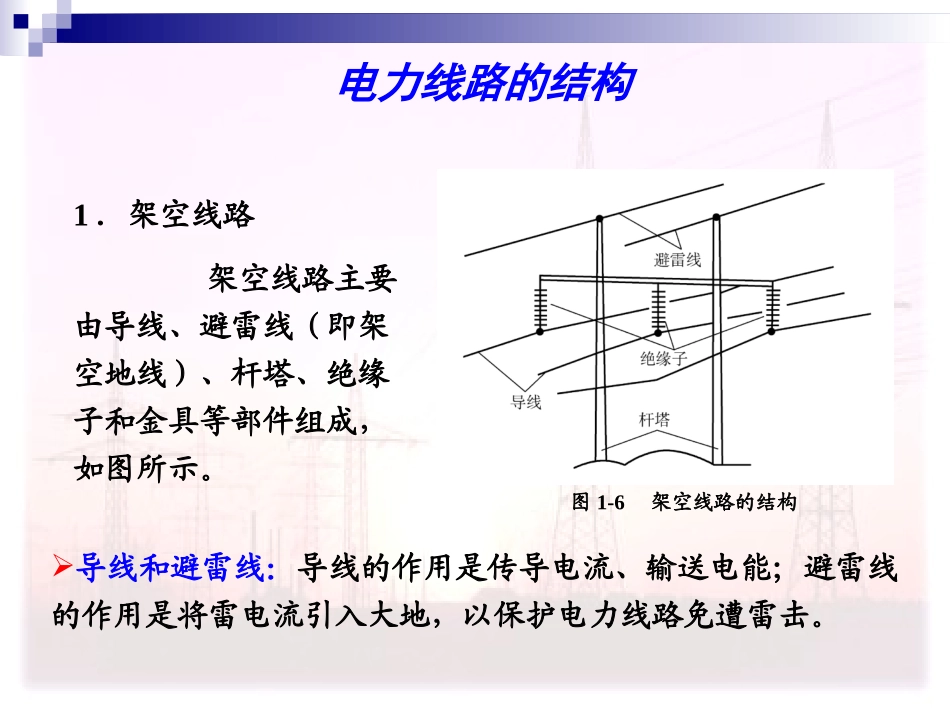 电力系统基础知识电力线路讲解_第2页
