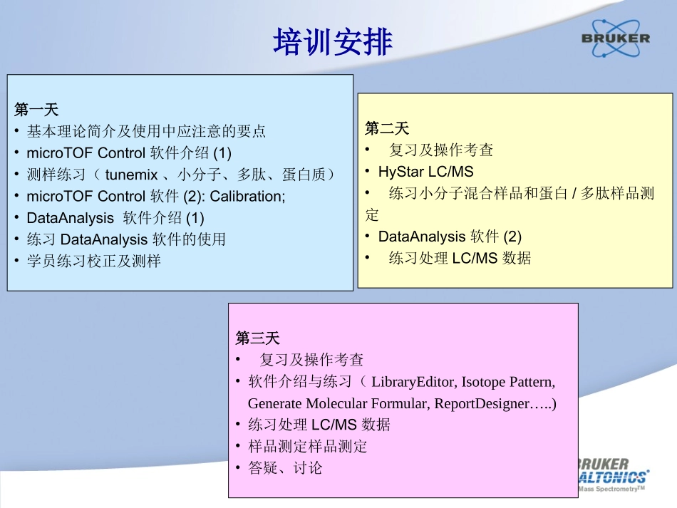 电喷雾四级杆飞行时间Qtof理论_第2页
