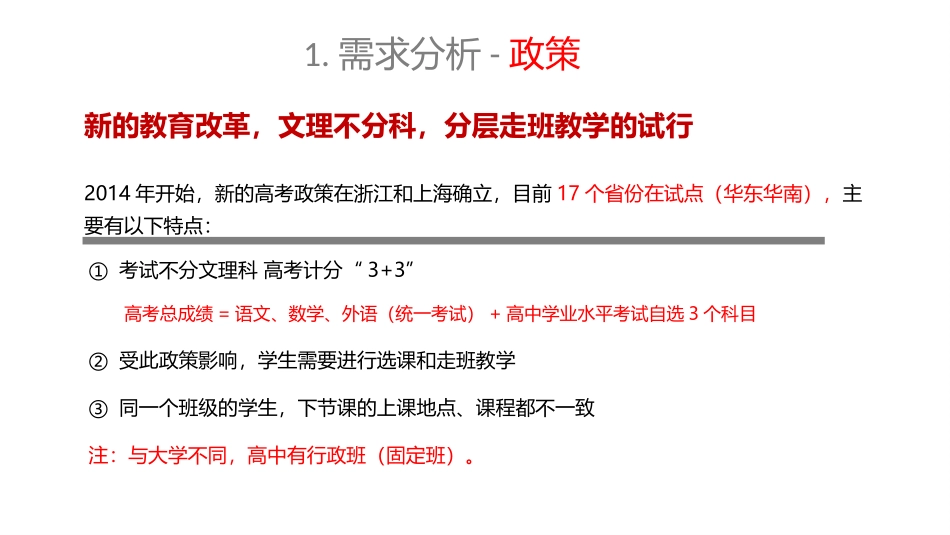 电子班牌系统解决方案构建丰富多彩的校园生活_第3页