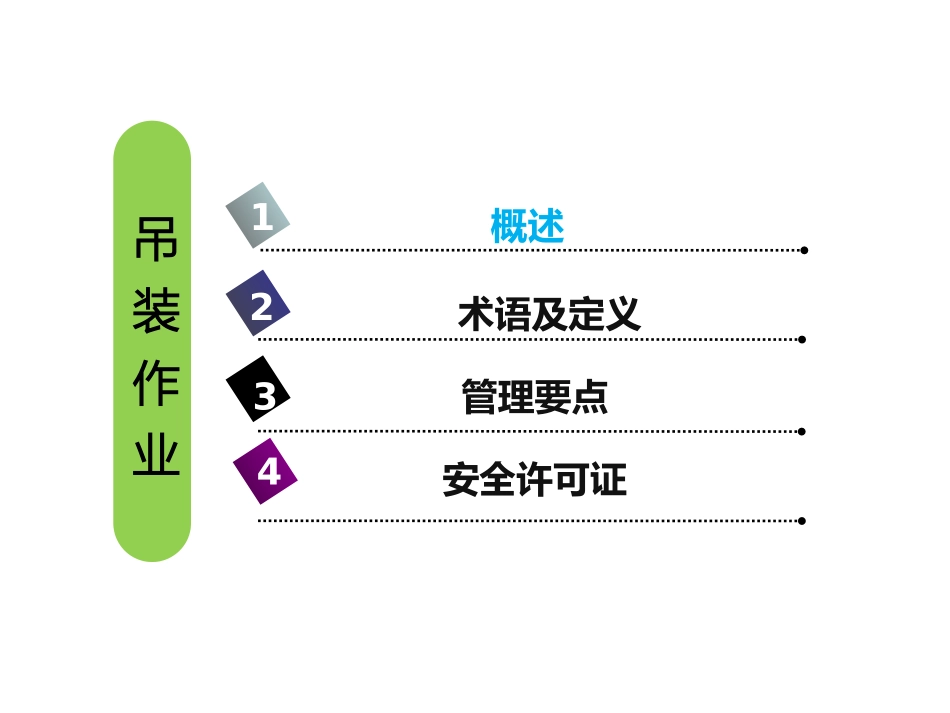 吊装作业安全_第1页