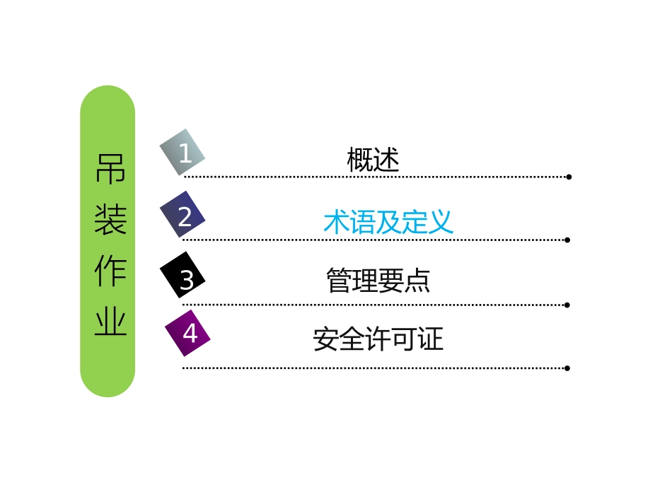 吊装作业安全_第3页
