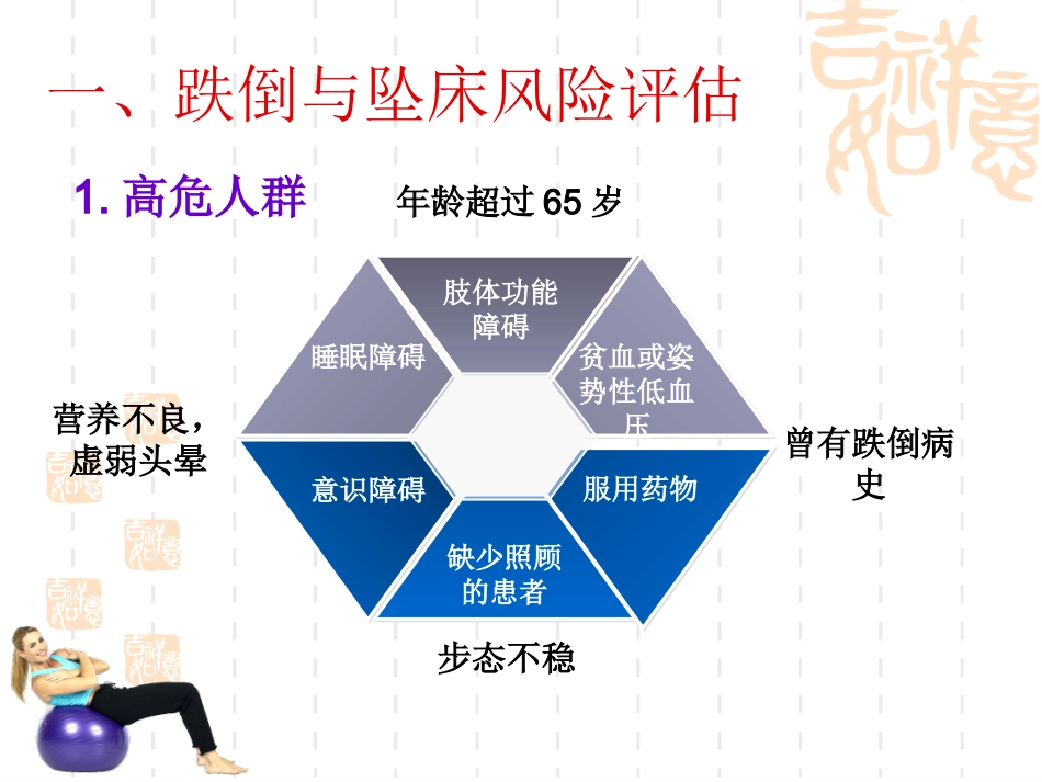 跌倒压疮风险疼痛评估_第3页