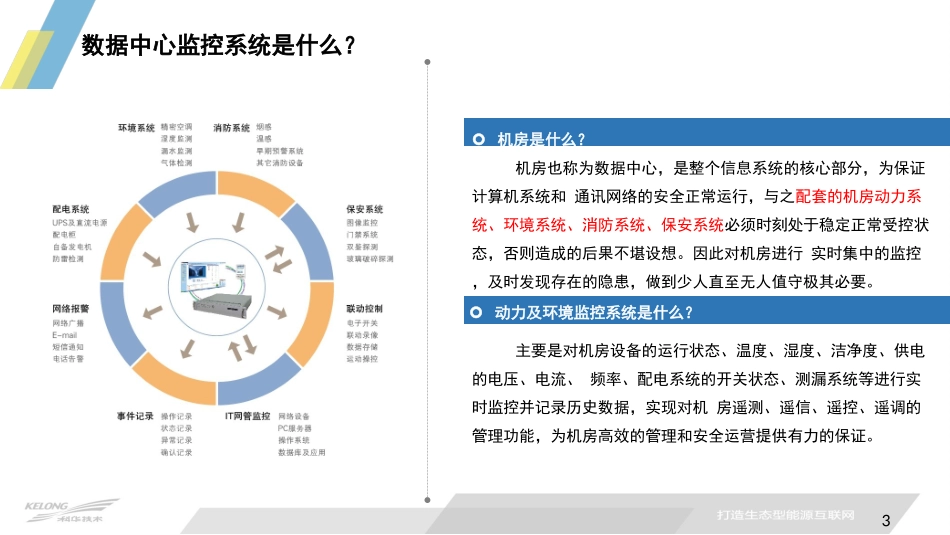 动环培训资料课程一_第3页