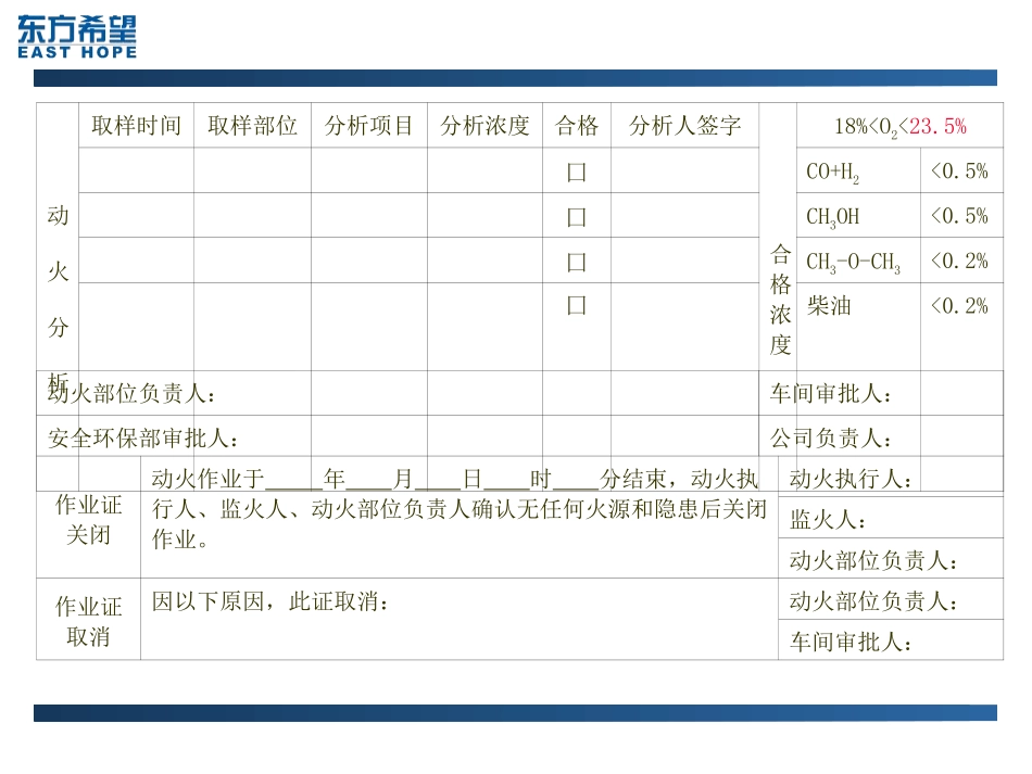 动火作业安全规范讲解_第3页
