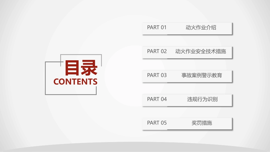 动火作业专项安全培训_第2页